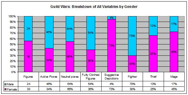 guild-wars
